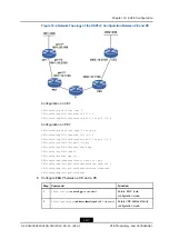 Preview for 241 page of Zte ZXR10 ZSR Configuration Manual