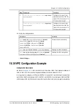 Preview for 245 page of Zte ZXR10 ZSR Configuration Manual