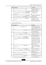 Preview for 289 page of Zte ZXR10 ZSR Configuration Manual