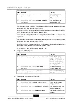 Preview for 290 page of Zte ZXR10 ZSR Configuration Manual