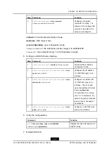 Preview for 293 page of Zte ZXR10 ZSR Configuration Manual