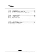 Preview for 307 page of Zte ZXR10 ZSR Configuration Manual