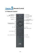 Preview for 13 page of Zte ZXV10 B866V2F User Manual