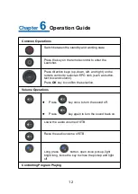 Preview for 15 page of Zte ZXV10 B866V2F User Manual