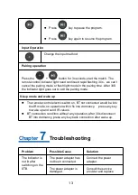 Preview for 16 page of Zte ZXV10 B866V2F User Manual