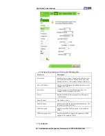 Preview for 28 page of Zte ZXV10 W615 User Manual