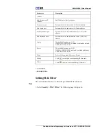 Preview for 53 page of Zte ZXV10 W615 User Manual