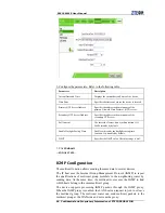 Preview for 66 page of Zte ZXV10 W615 User Manual