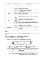 Preview for 5 page of Zte ZXV10H108L User Manual