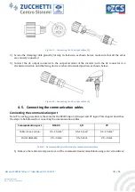 Preview for 30 page of ZUCCHETTI 1.1K-3K TL User Manual