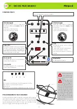 Preview for 27 page of ZUCCHETTI KOS 9S2TBIREBI Installation, Use And Maintenance Handbook