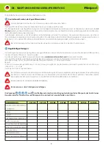 Preview for 56 page of ZUCCHETTI KOS 9S2TBIREBI Installation, Use And Maintenance Handbook