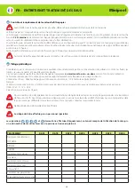 Preview for 68 page of ZUCCHETTI KOS 9S2TBIREBI Installation, Use And Maintenance Handbook