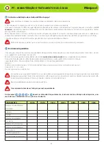 Preview for 92 page of ZUCCHETTI KOS 9S2TBIREBI Installation, Use And Maintenance Handbook