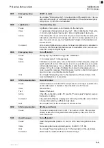 Preview for 101 page of Zünd L-1200 Operating Manual