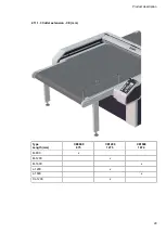 Preview for 29 page of Zünd S3 M-1200 Operating Manual