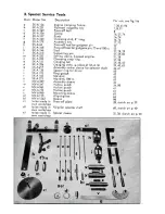 Preview for 38 page of Zundapp 100 cc Service Manual