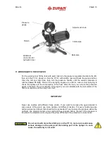 Preview for 15 page of ZUPAN ZM 100 SN Operator'S Manual