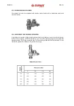 Preview for 34 page of ZUPAN ZM 100 SN Operator'S Manual