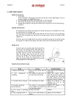 Preview for 24 page of ZUPAN ZM 100 Operator'S Manual