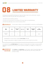 Preview for 22 page of Zupapa Safump Trampoline User Manual