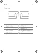 Preview for 38 page of Zwilling ENFINIGY 53102 Operating Instructions Manual