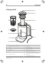 Preview for 55 page of Zwilling ENFINIGY 53102 Operating Instructions Manual