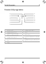 Preview for 70 page of Zwilling ENFINIGY 53102 Operating Instructions Manual