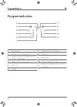 Preview for 86 page of Zwilling ENFINIGY 53102 Operating Instructions Manual