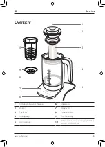 Preview for 87 page of Zwilling ENFINIGY 53102 Operating Instructions Manual