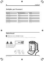 Preview for 95 page of Zwilling ENFINIGY 53102 Operating Instructions Manual