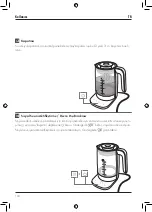 Preview for 110 page of Zwilling ENFINIGY 53102 Operating Instructions Manual