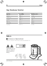 Preview for 111 page of Zwilling ENFINIGY 53102 Operating Instructions Manual