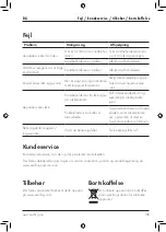 Preview for 129 page of Zwilling ENFINIGY 53102 Operating Instructions Manual