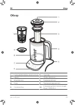 Preview for 151 page of Zwilling ENFINIGY 53102 Operating Instructions Manual