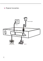 Preview for 8 page of Zycoo CooVox T100 Quick Installation Manual