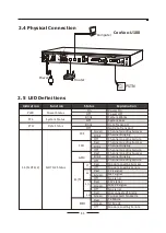 Preview for 11 page of Zycoo CooVox U100 Series Quick Installation Manual