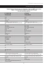 Preview for 31 page of ZYPRESSEN Z3 1000VA USB User Manual