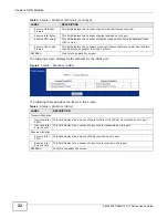 Preview for 32 page of ZyXEL Communications AMG1001-T Series User Manual