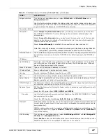 Preview for 47 page of ZyXEL Communications AMG1001-T Series User Manual