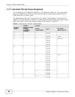 Preview for 80 page of ZyXEL Communications AMG1001-T Series User Manual