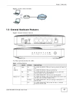 Preview for 17 page of ZyXEL Communications AMG1202-T series User Manual