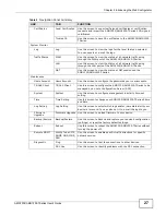 Preview for 27 page of ZyXEL Communications AMG1202-T series User Manual