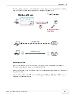 Preview for 43 page of ZyXEL Communications AMG1202-T series User Manual