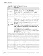 Preview for 124 page of ZyXEL Communications AMG1202-T series User Manual