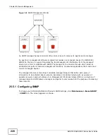 Preview for 228 page of ZyXEL Communications AMG1202-T series User Manual