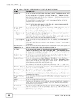 Preview for 86 page of ZyXEL Communications AMG1312-T10D User Manual