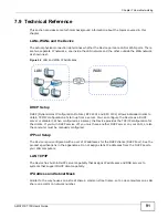 Preview for 91 page of ZyXEL Communications AMG1312-T10D User Manual