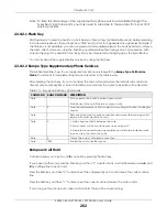 Preview for 262 page of ZyXEL Communications AX7501-B0 User Manual