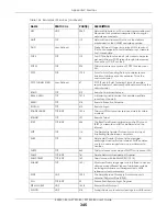 Preview for 345 page of ZyXEL Communications AX7501-B0 User Manual